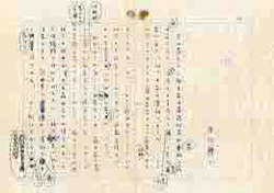 文人作家自筆物の買取なら黒崎書店